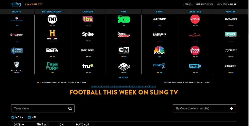 a picture of the various channels offered on the sling tv website