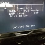 AV Receiver Guide