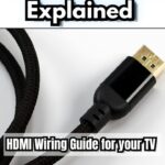 HDMI Cables Explained HDMI Cables Explained: A picture of a black HDMI cable with the words Easy Home Theater at the bottom