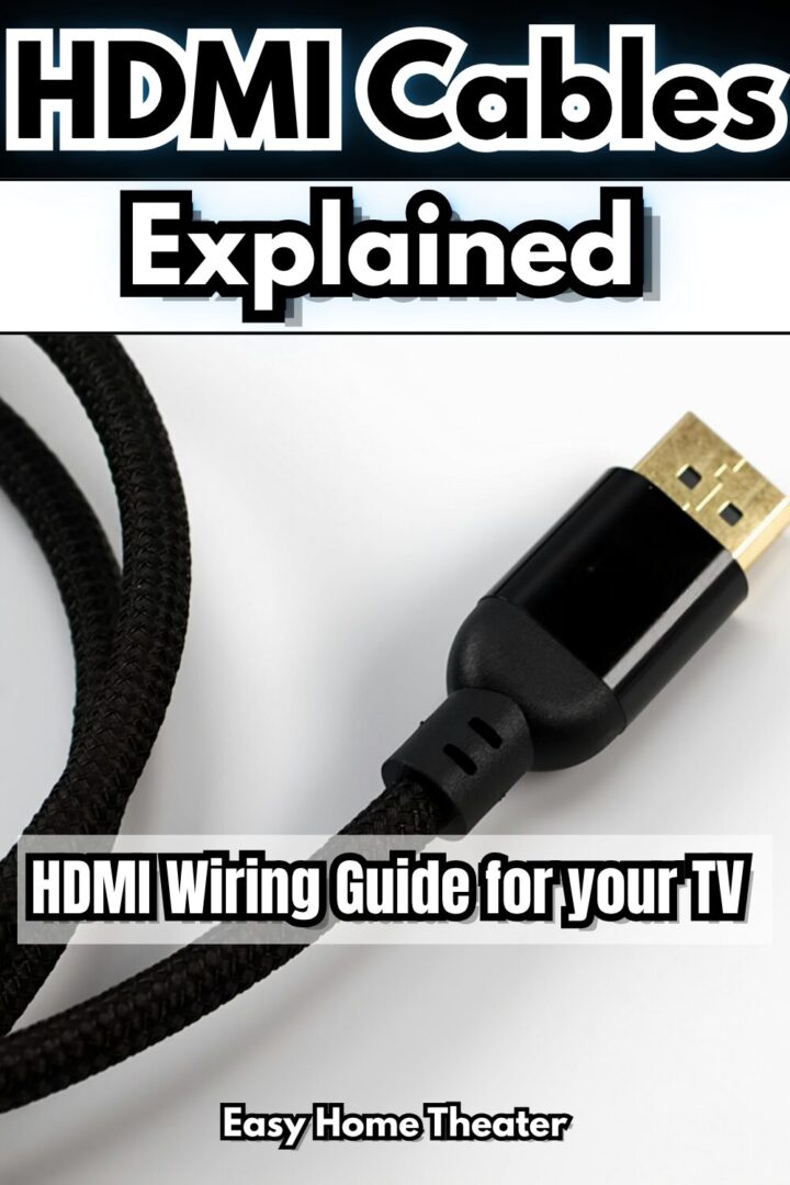 HDMI Cables Explained: A picture of a black HDMI cable with the words Easy Home Theater at the bottom